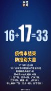 深夜通告！河北石家庄、邢台:全市居民继续居家7天！多地紧急驰援