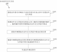 华为公开“自动泊车交互方法”相关专利，可提高用户在泊车场景下的交互体验