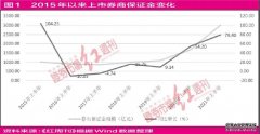 北交所“牵出”“指数牛”，这几大信号指标必须要注意！